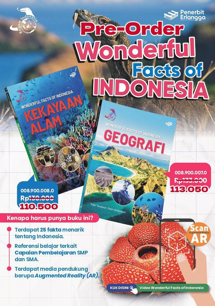 Wonderful Facts Of Indonesia Geografi