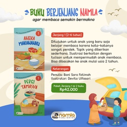 Jenjang 1: Aneka Makanan + Pergi Tamasya