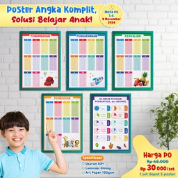 Poster Edukasi Matematika