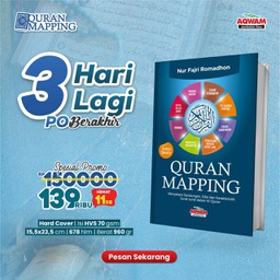 Quran Mapping New, Aqwam